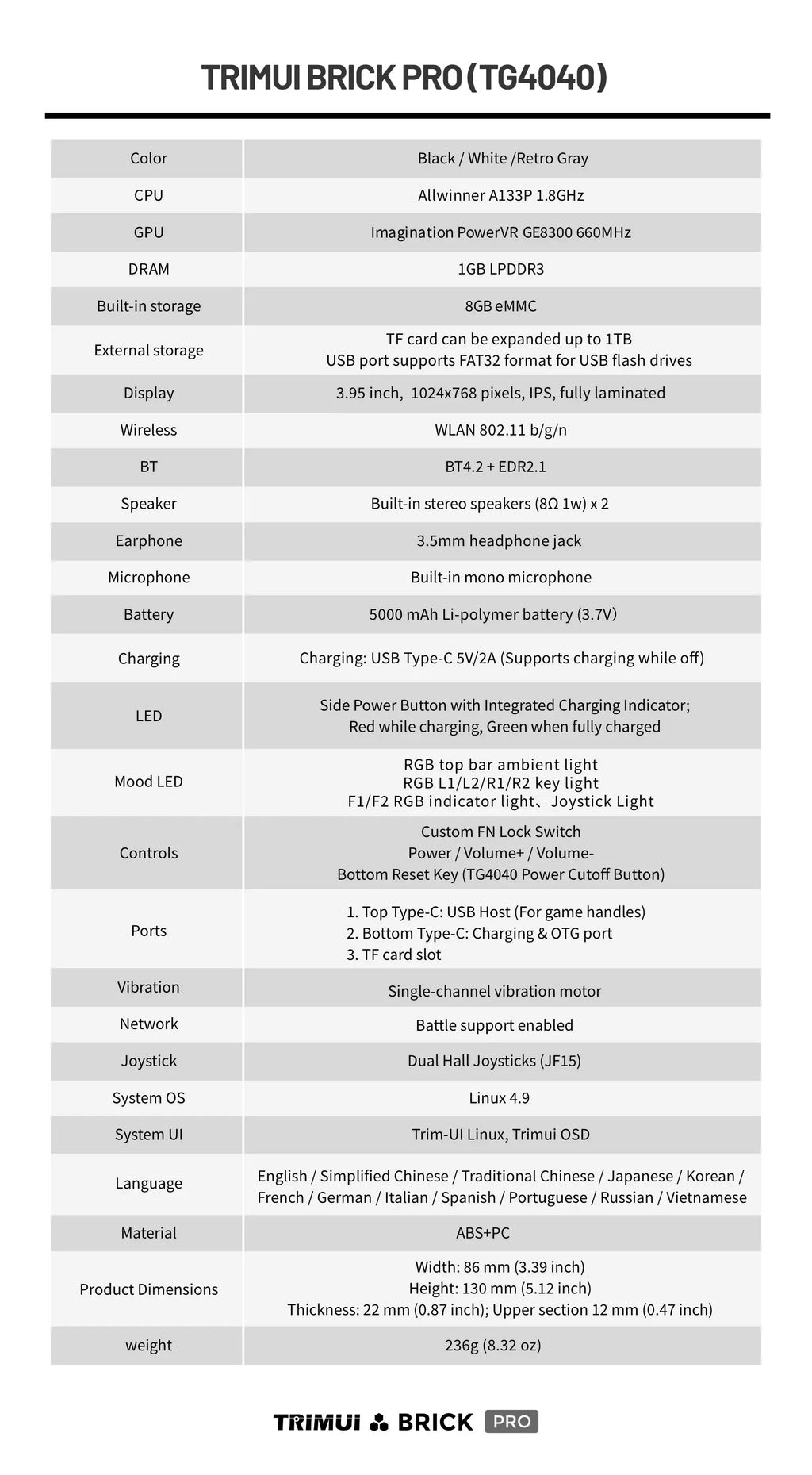 TRIMUI BRICK PRO Retro Handheld Game Console Portable Video Player Linux System Open Source 3.95 Inch Palm Phone Games Gifts