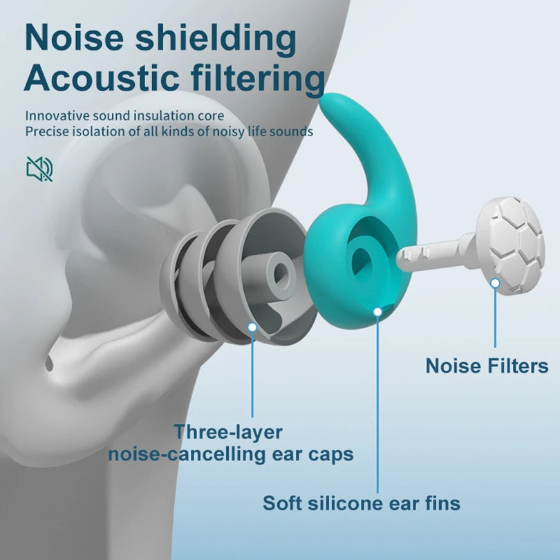 Tapones para Dormir SilentFit — Silicona Reutilizable, sin Cables ni Batería